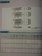 加重系列滚子链