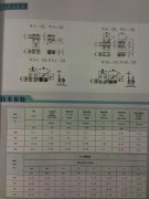 特殊附板链